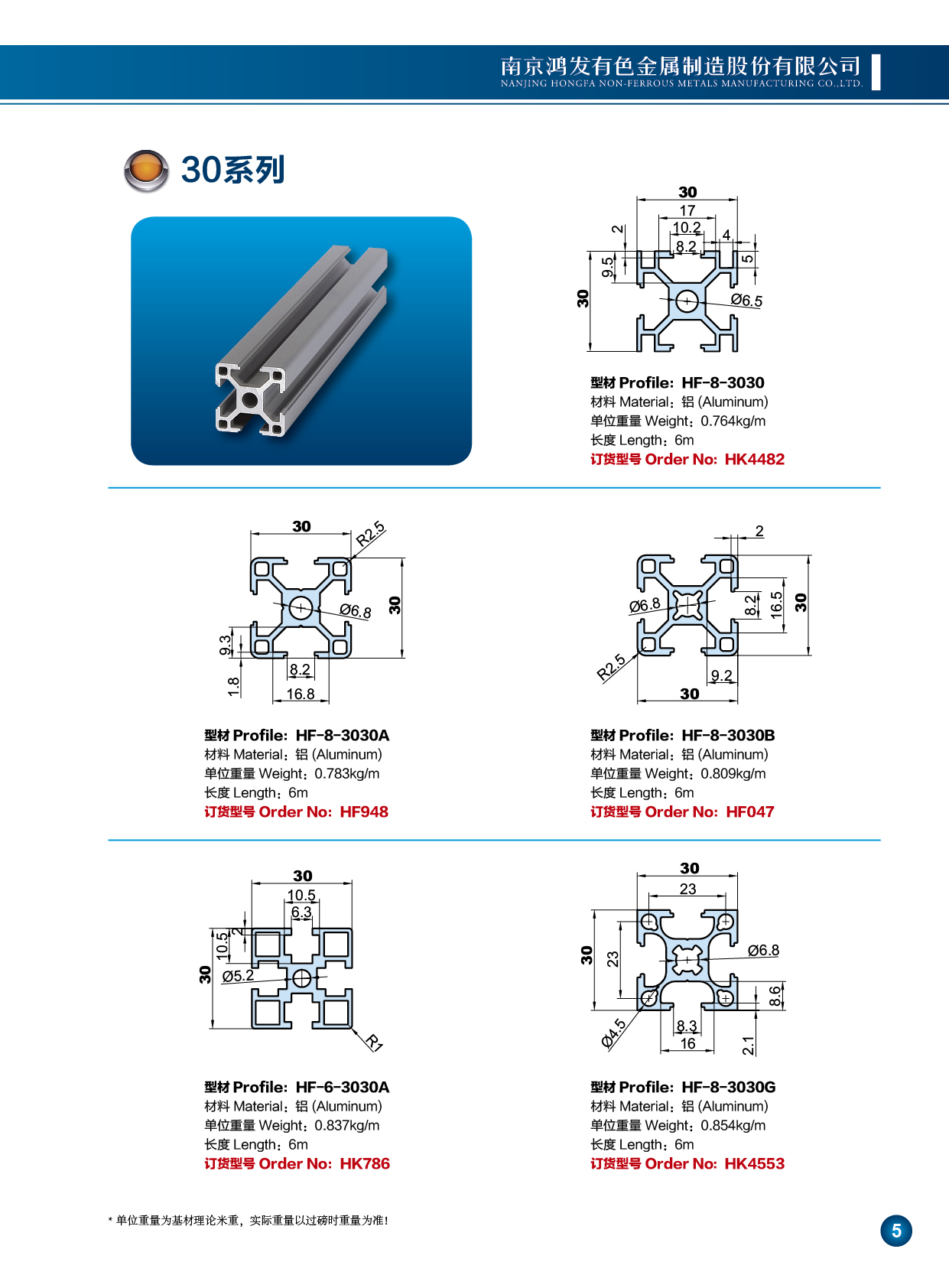 30系列工業鋁型材1
