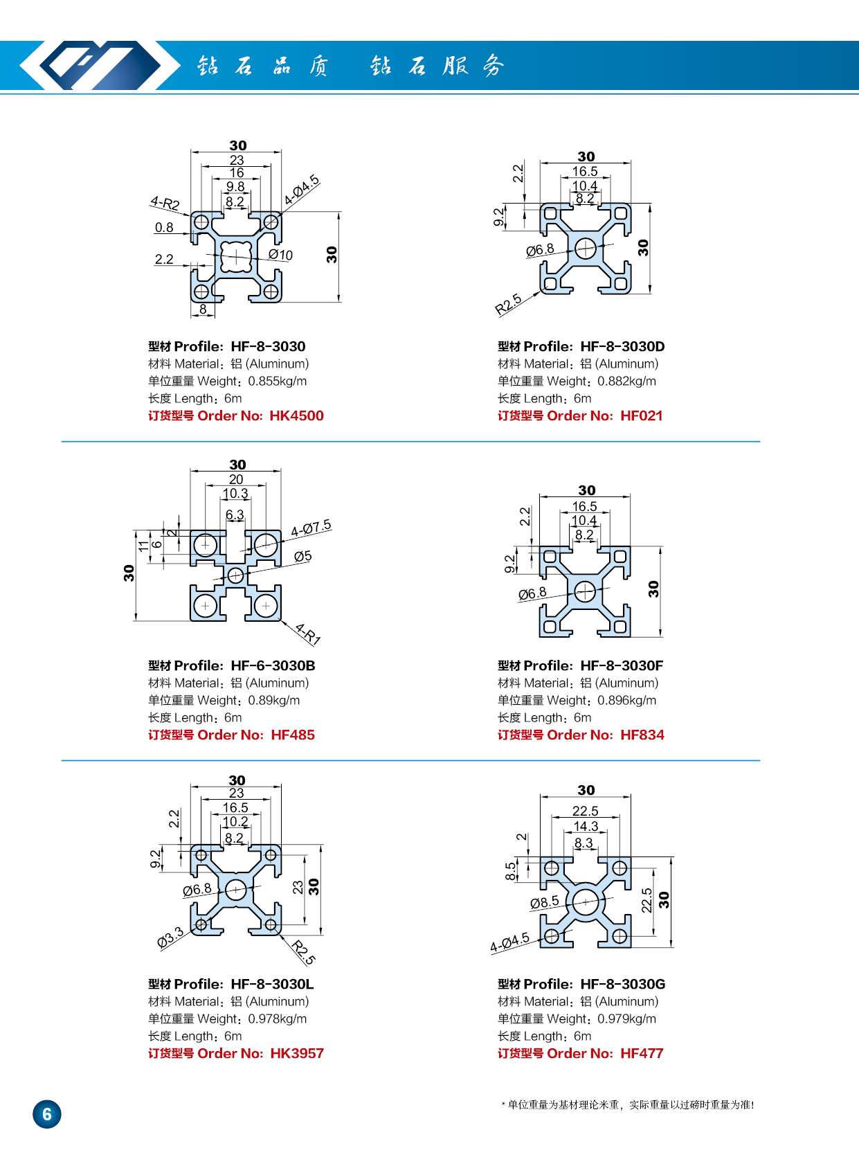30系列工業鋁型材2