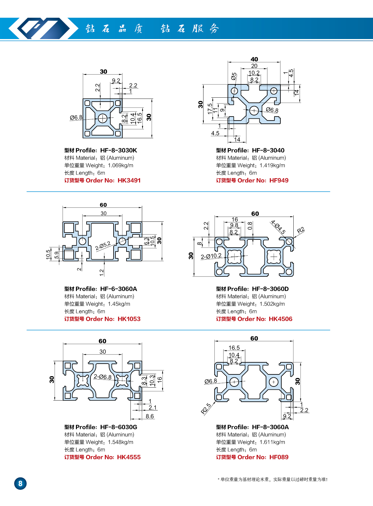 30系列工業鋁型材4
