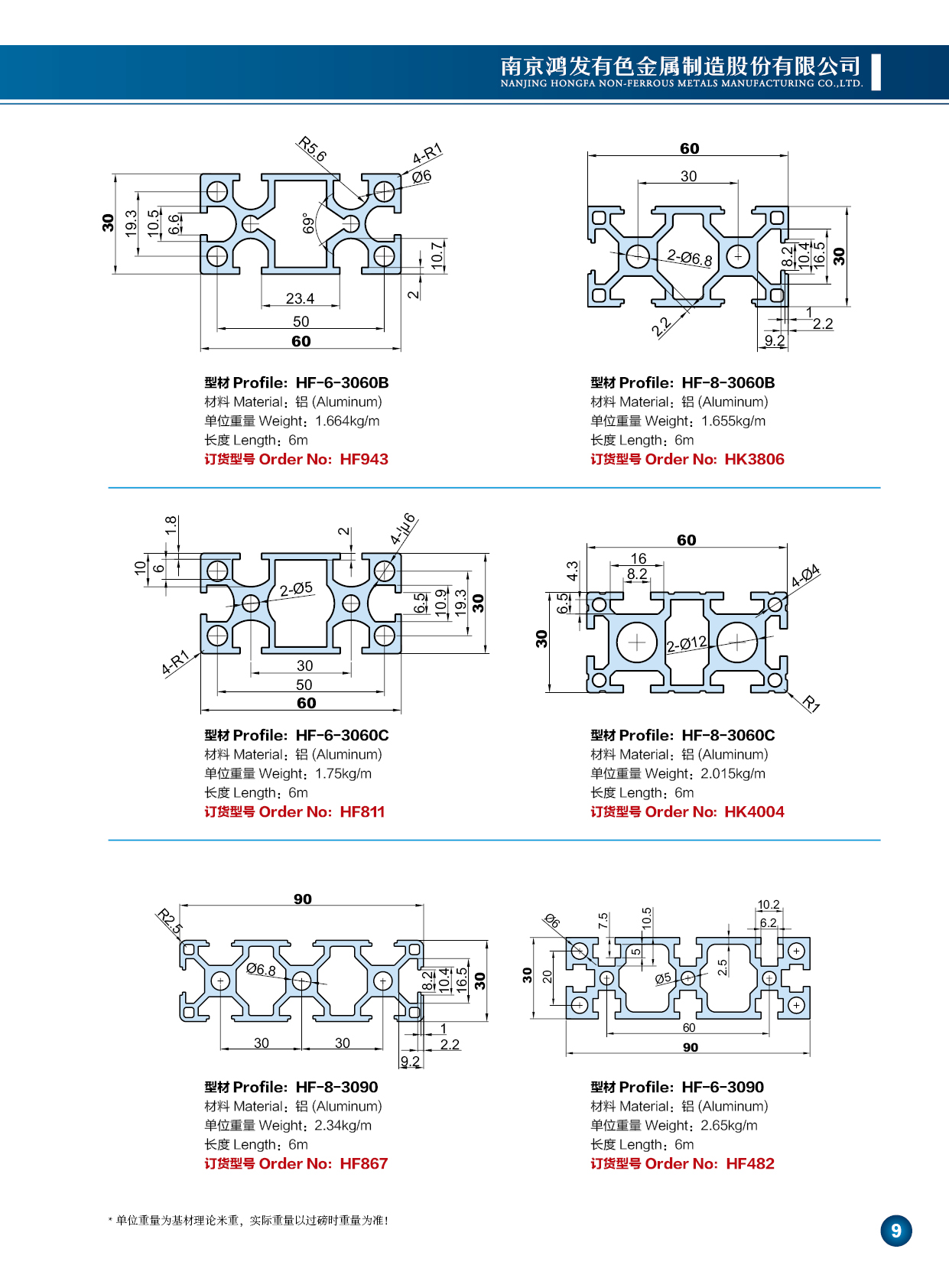 30系列工業鋁型材5