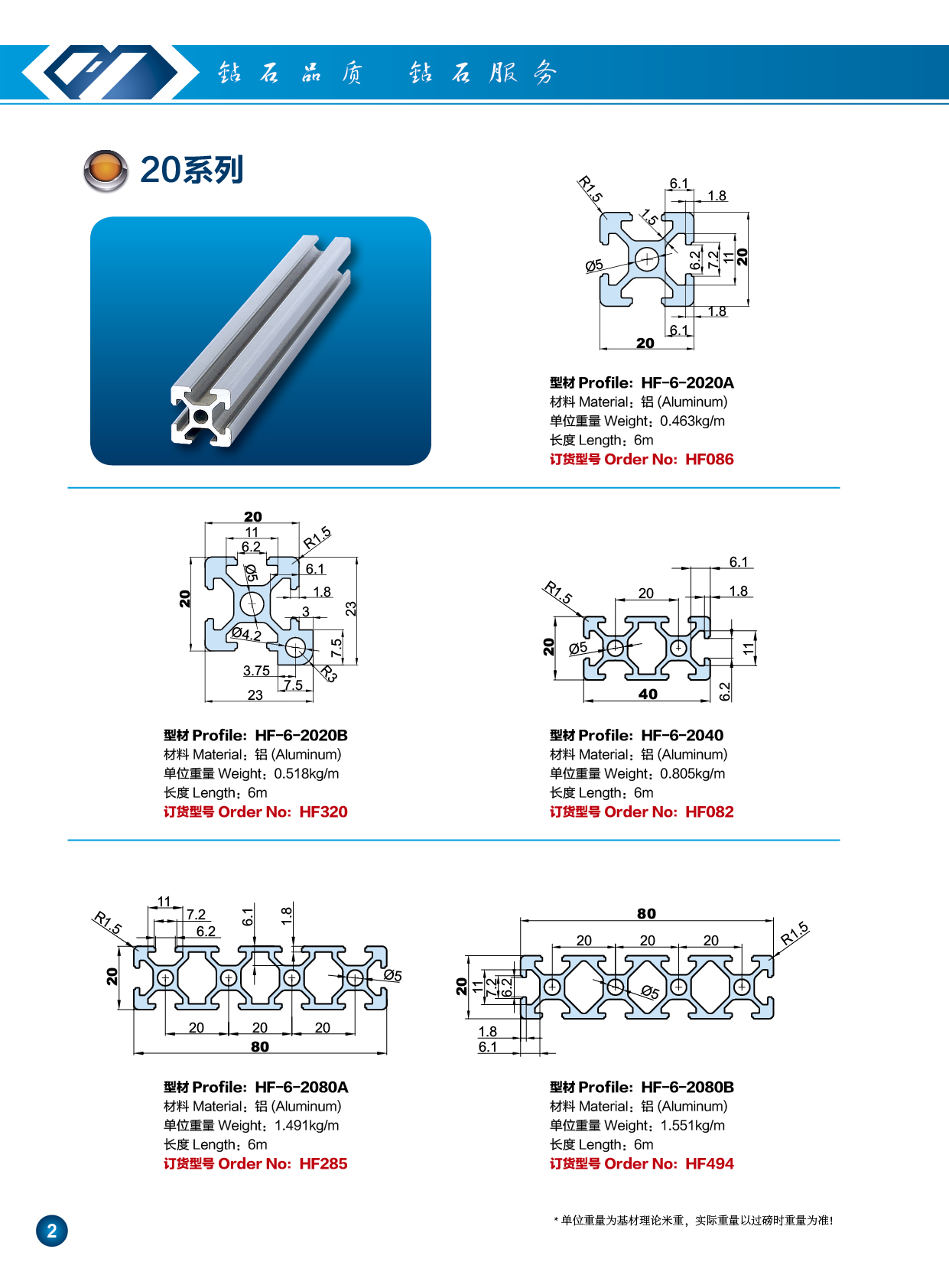 20系列工業鋁型材