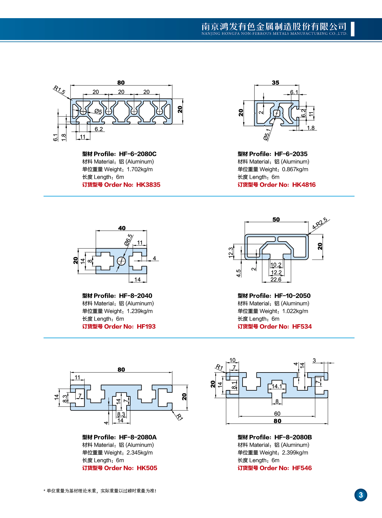 20系列工業鋁型材